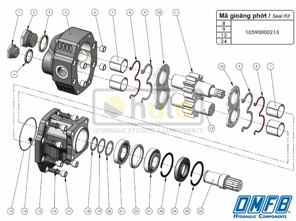 BƠM BÁNH RĂNG VỎ GANG OMFB NPGH