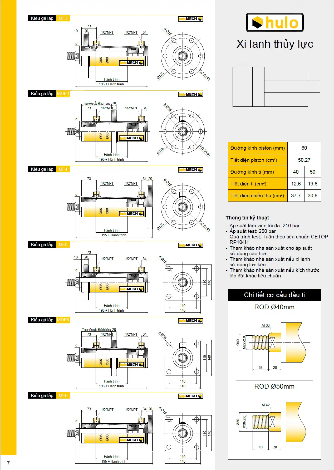 bản vẽ xi lanh thủy lực 80