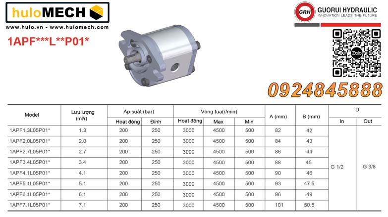 BƠM BÁNH RĂNG GRH 1APF 2/3.4/3.6/4.1/5.1/6.1/8 L05P01 VỎ NHÔM datasheet