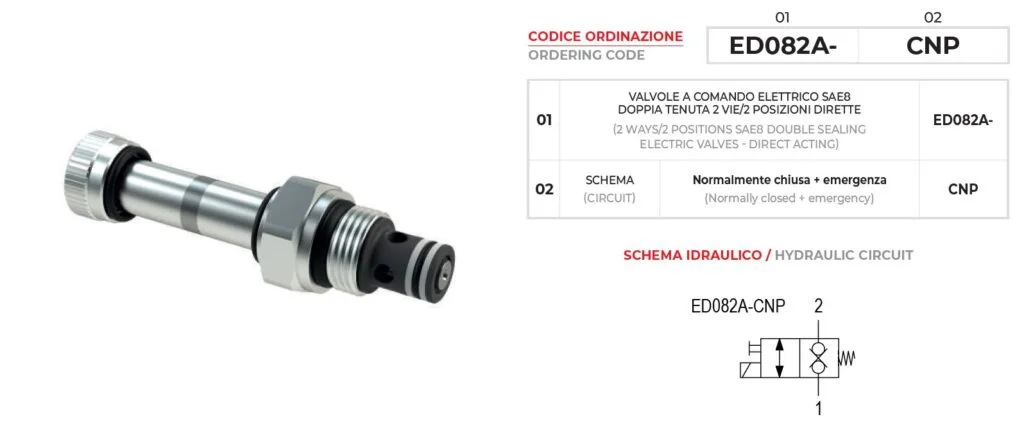 mạch thủy lực van điều khiển điện từ ED082A