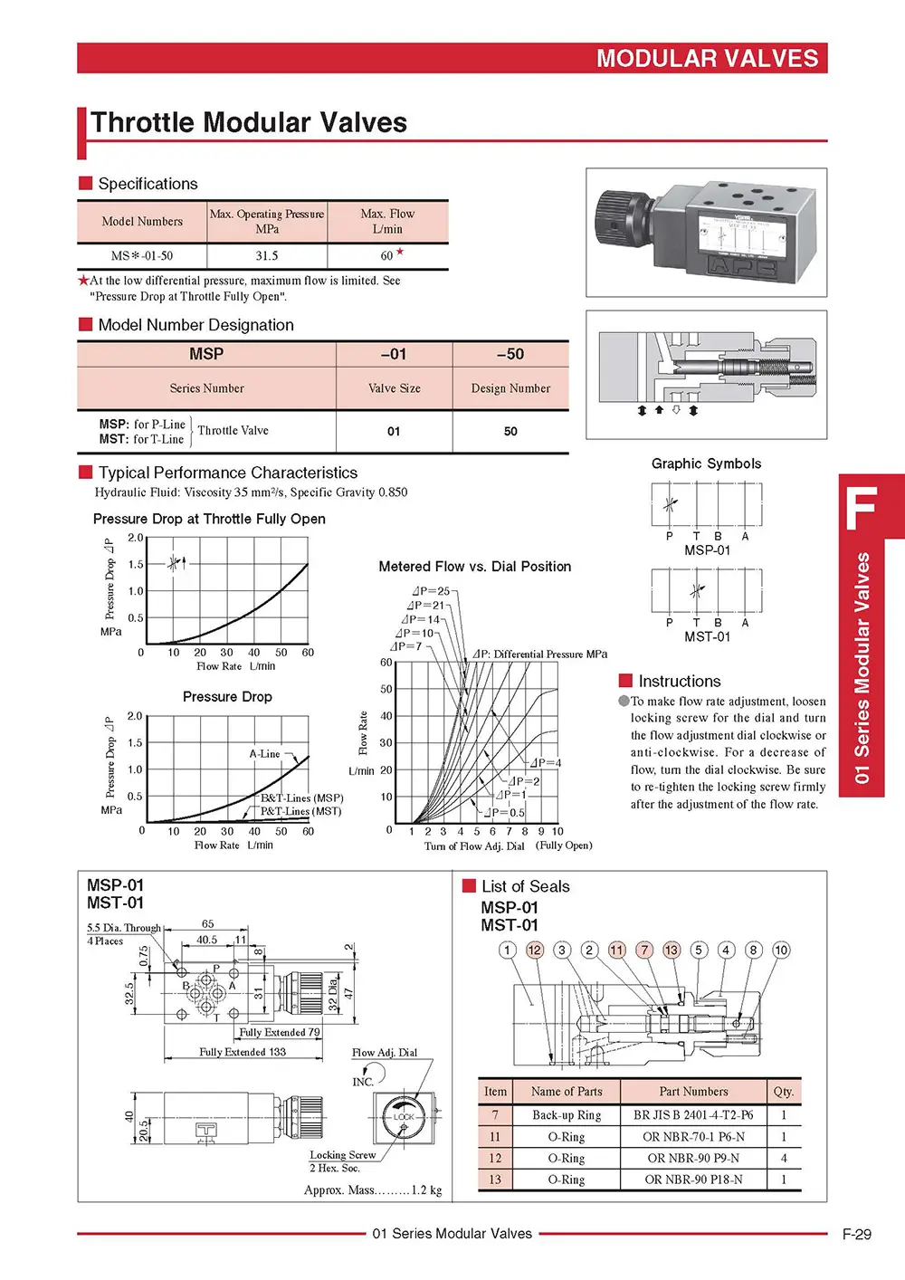 Van Tiết Lưu Hai Chiều Module Yuken MSP - 01 / MST - 01