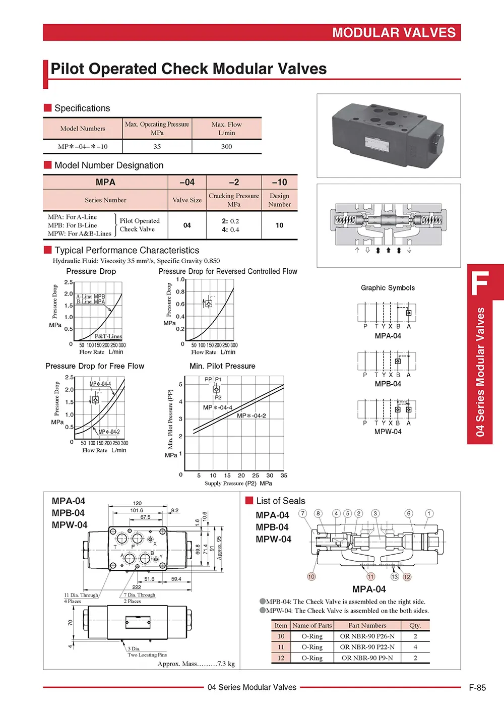 Van chống lún module Yuken MPW-04/MPA-04/MPB-04 Yuci-Yuken