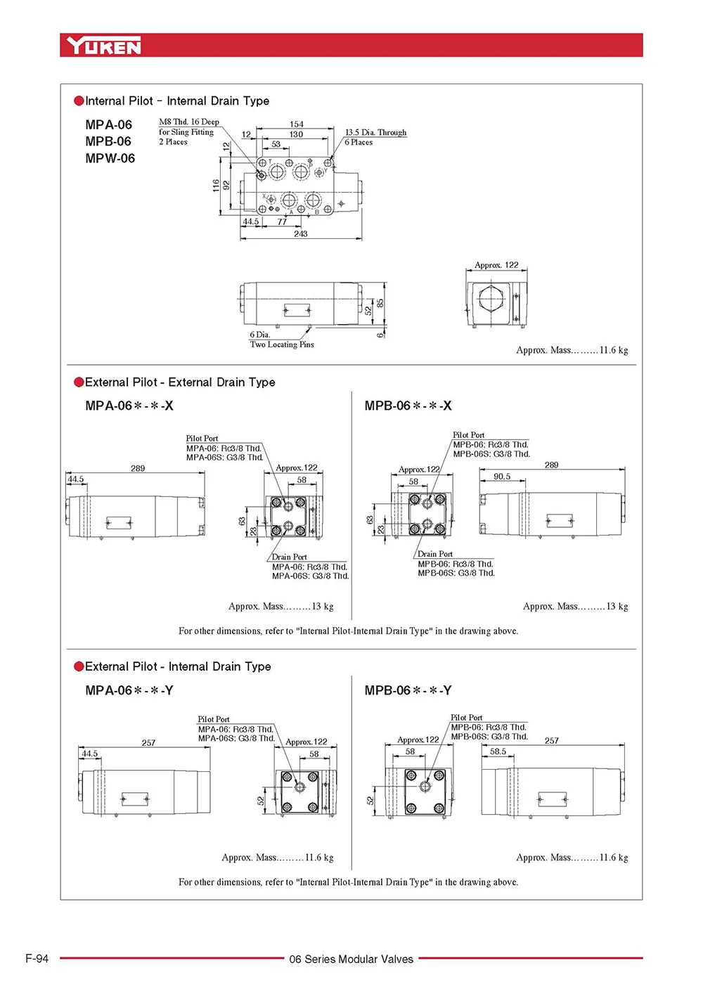 Van chống lún module Yuken MPW-06/MPA-06/MPB-06 Yuci-Yuken