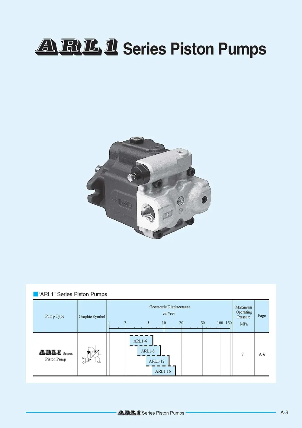 Bơm thủy lực piston Yuken ARL1 series