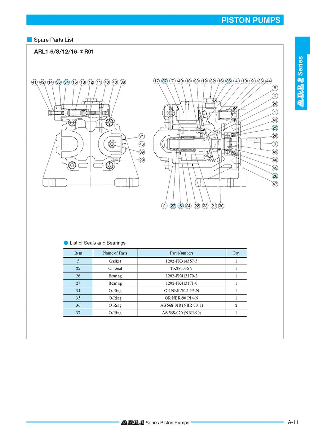 Bơm thủy lực piston Yuken ARL1 series