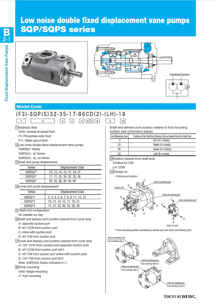 Bơm Cánh Gạt Thủy Lực SQPS43