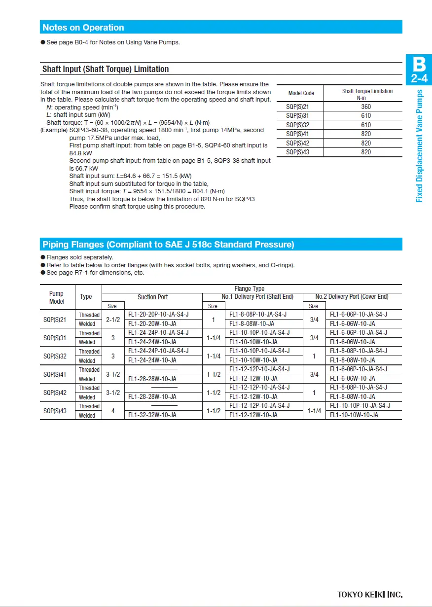 Bơm Cánh Gạt Thủy Lực SQPS42