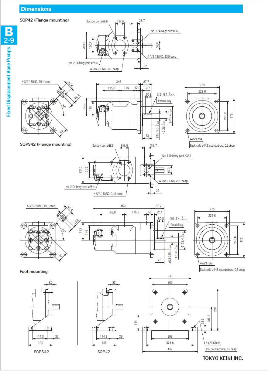 Bơm Cánh Gạt Thủy Lực SQPS42