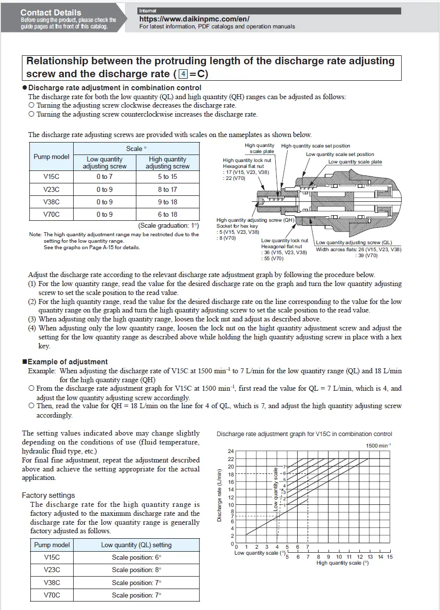 daikin 6