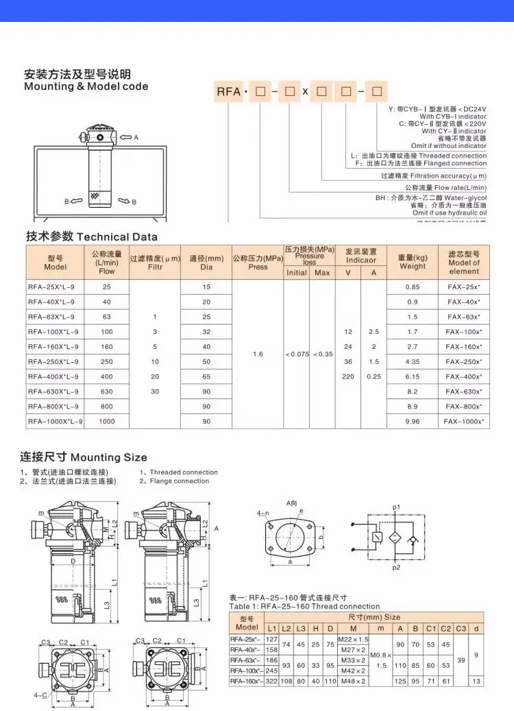 Lọc dầu hồi thuỷ lực RFA-25/40/63/100/160*10/20/30-L-Y