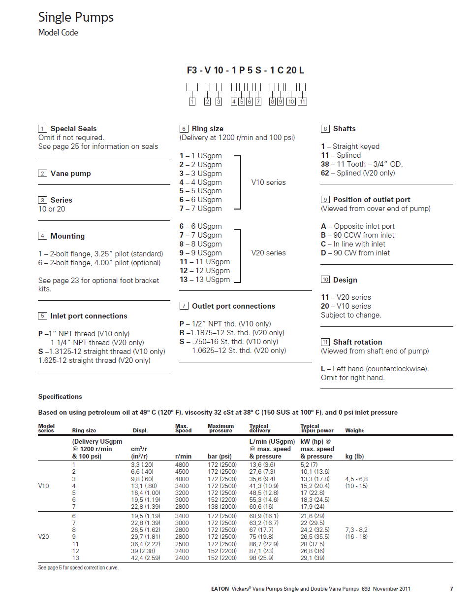 Bơm cánh gạt thuỷ lực V10-1/2/3/4/5/6/7 VICKERS