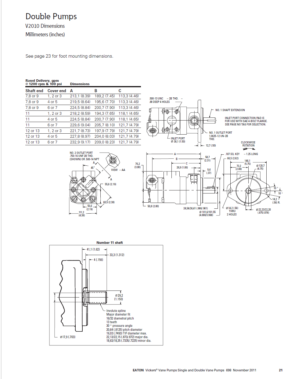 Bơm cánh gạt thuỷ lực V10-1/2/3/4/5/6/7 VICKERS