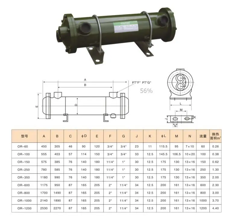 Bộ làm mát bằng nước OR-60/100/150/250/350/600/800/1000/1200