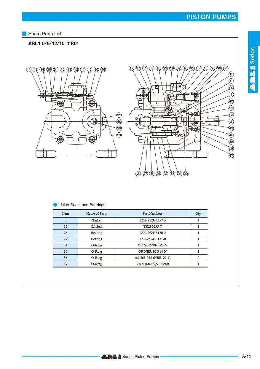 Bơm thủy lực piston TOYOKEI ARL1 series