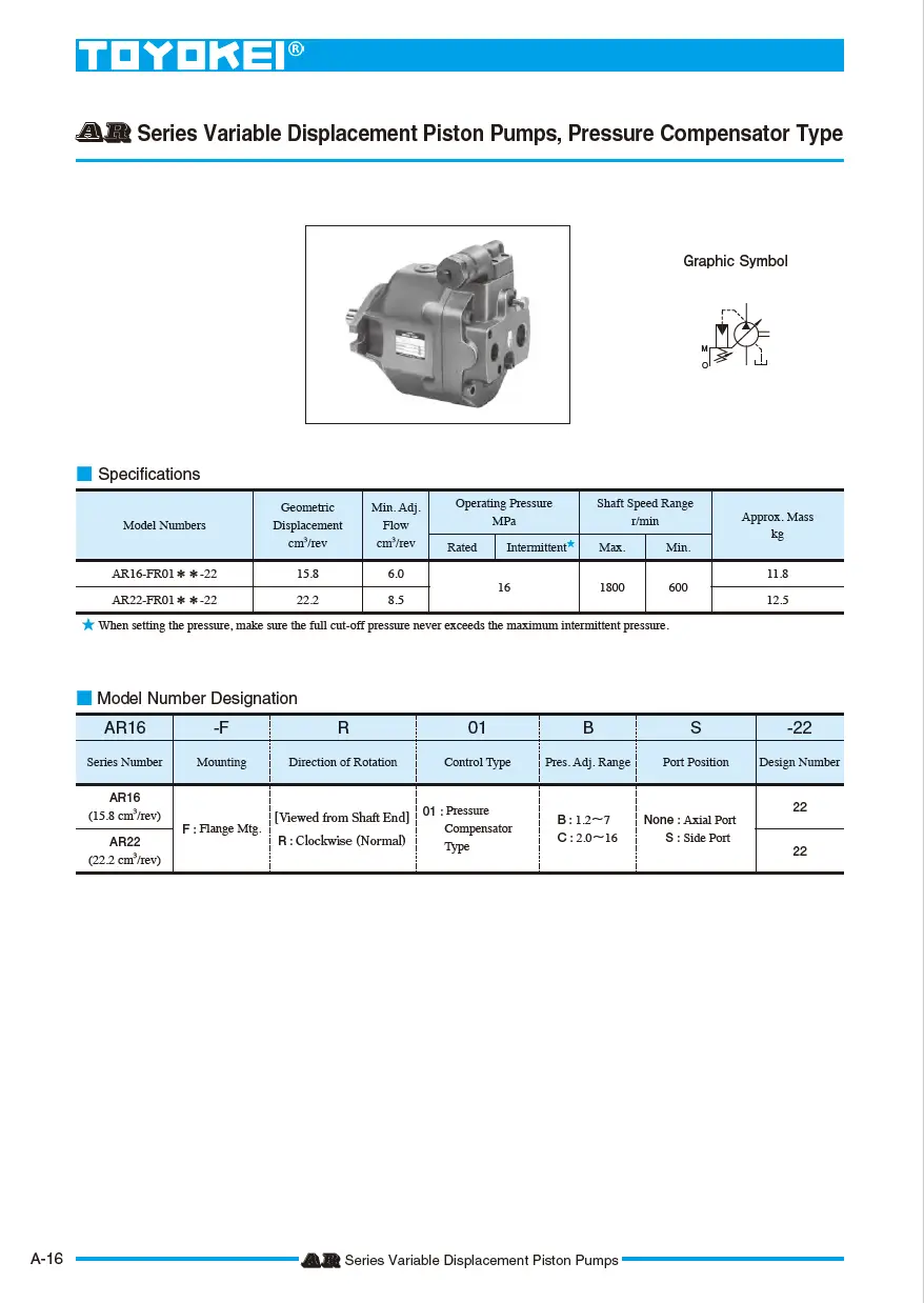 Bơm thủy lực piston TOYOKEI AR series