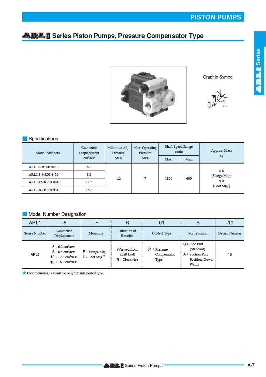 Bơm thủy lực piston TOYOKEI ARL1 series