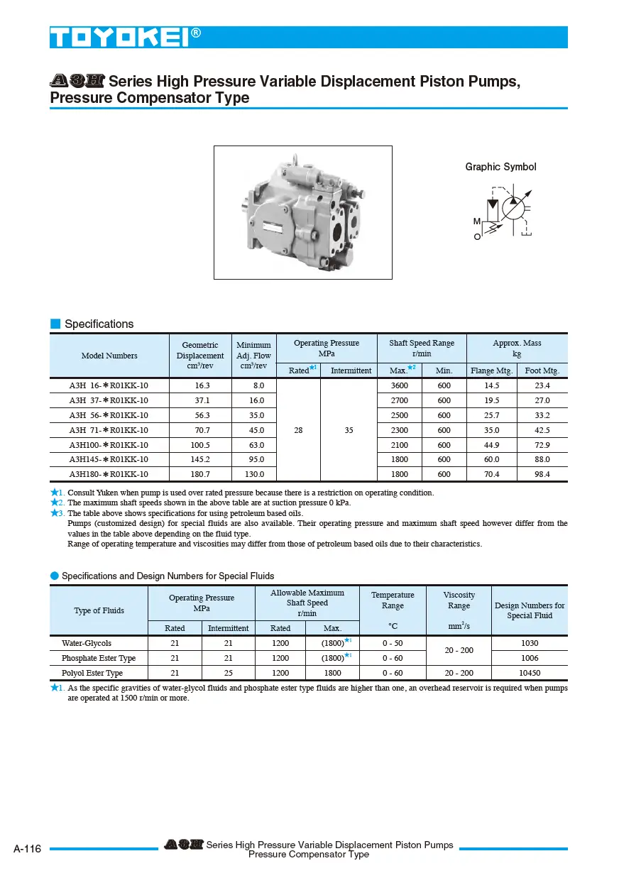 Bơm thủy lực piston bù áp TOYOKEI A3H series