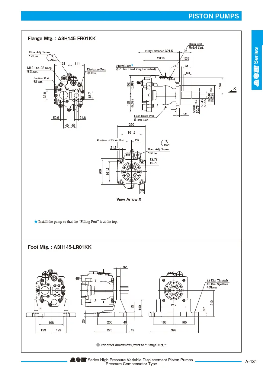 Bơm thủy lực piston bù áp TOYOKEI A3H series