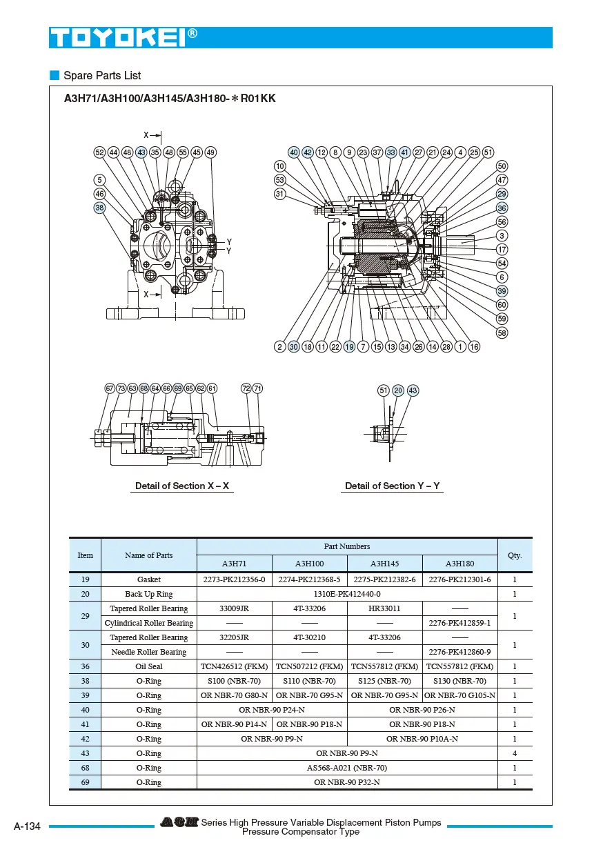TOYOKEI A3H series