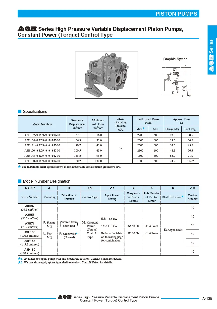 Bơm thủy lực piston điều khiển công suất ổn định TOYOKEI A3H series