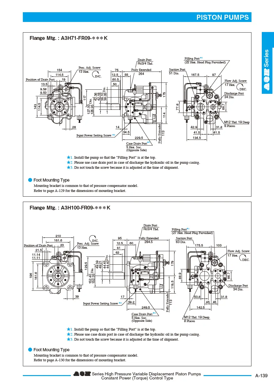 Bơm thủy lực piston điều khiển công suất ổn định TOYOKEI A3H series
