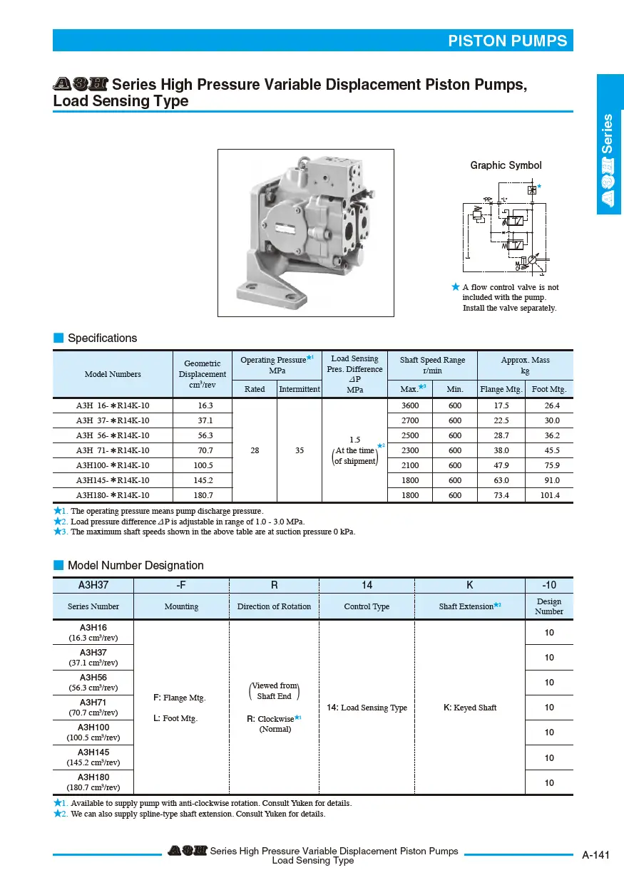 Bơm thủy lực piston cảm biến tải TOYOKEI A3H series