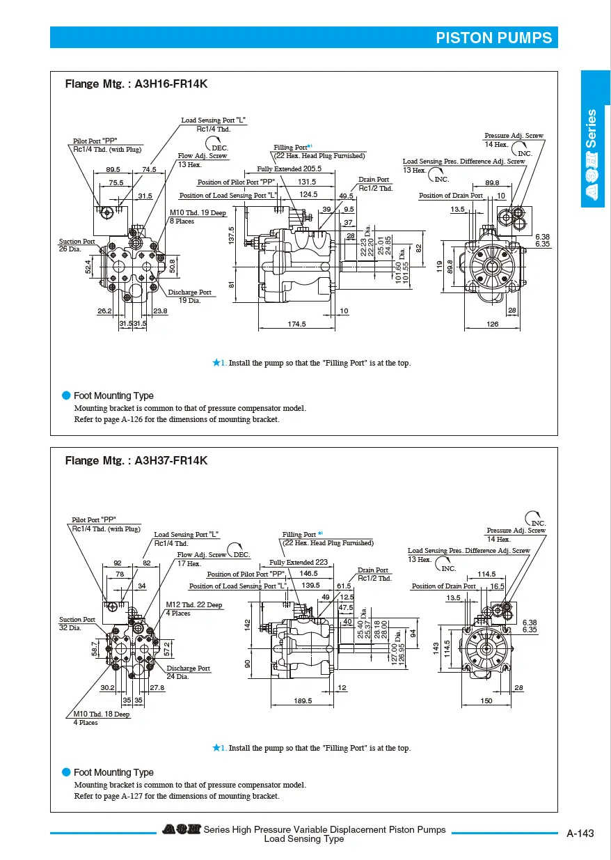 Bơm thủy lực piston cảm biến tải TOYOKEI A3H series