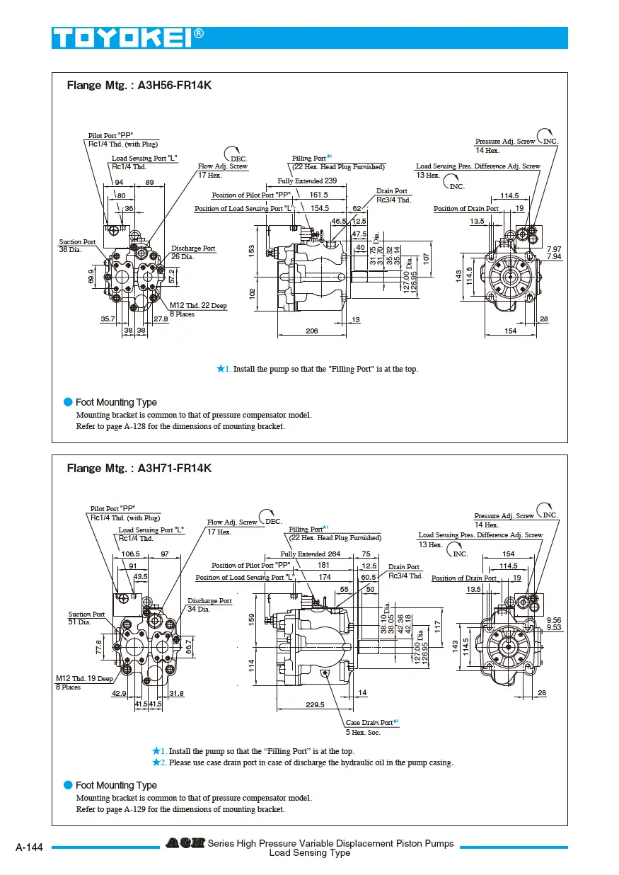 Bơm thủy lực piston cảm biến tải TOYOKEI A3H series