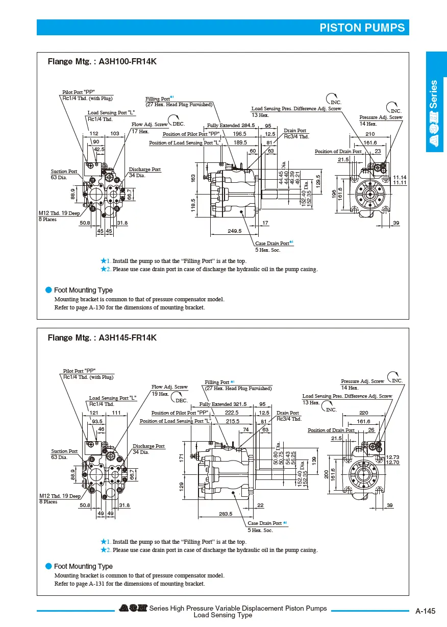 Bơm thủy lực piston cảm biến tải TOYOKEI A3H series