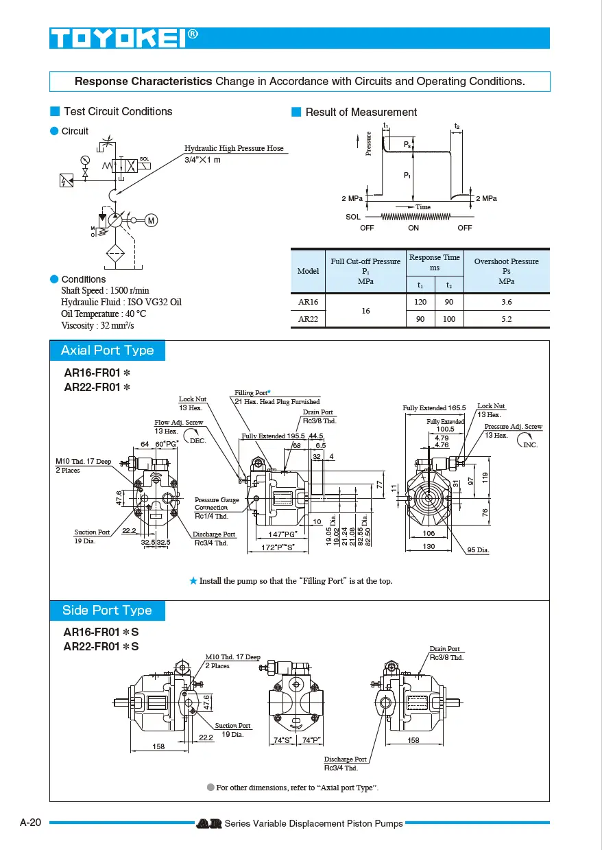 Bơm thủy lực piston TOYOKEI AR series