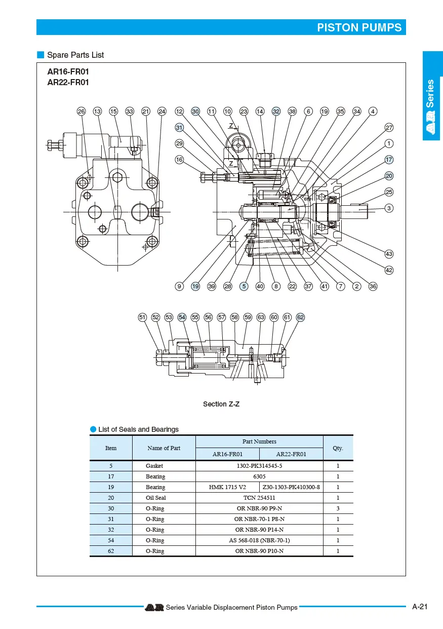 Bơm thủy lực piston TOYOKEI AR series