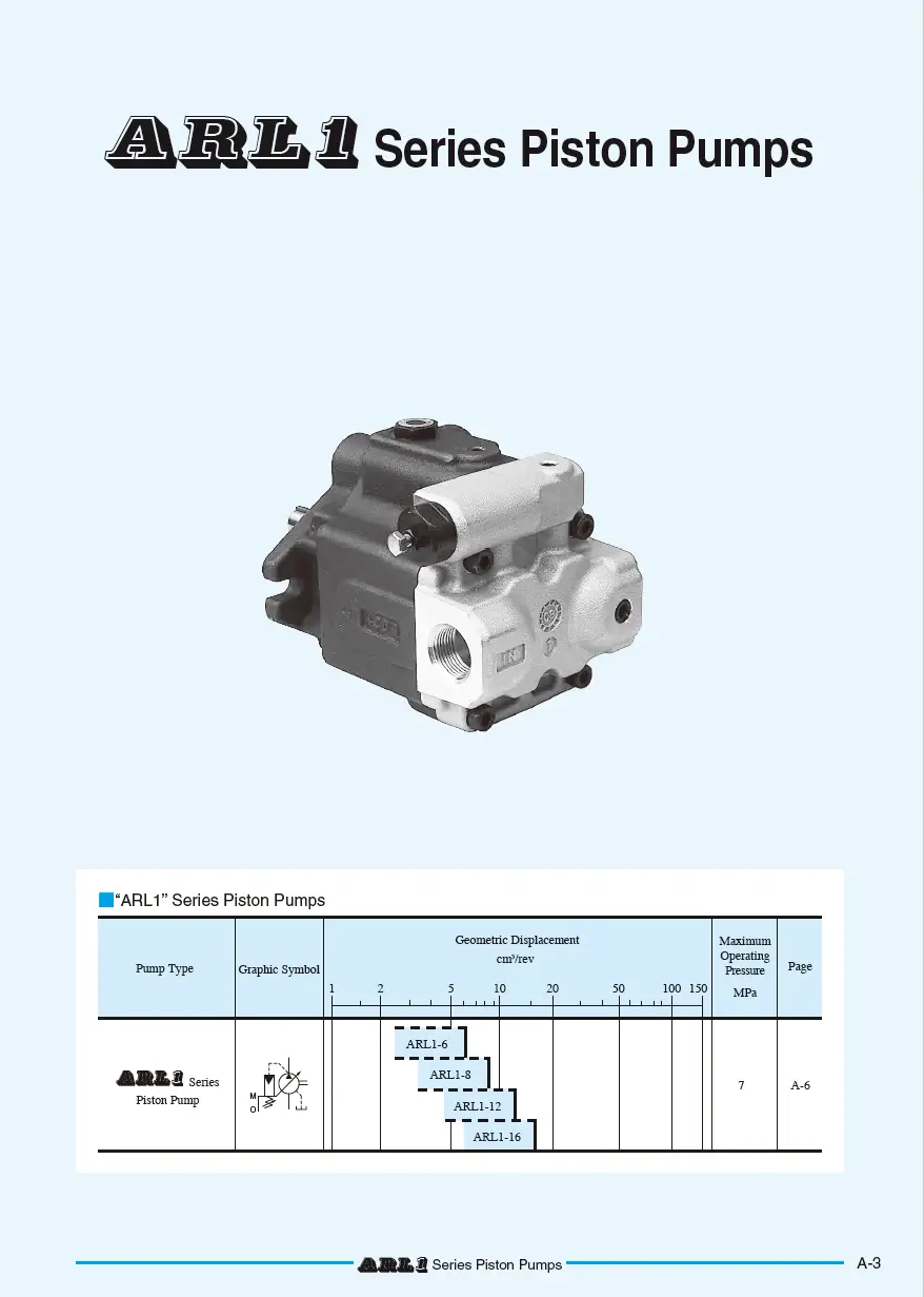 Bơm thủy lực piston TOYOKEI ARL1 series