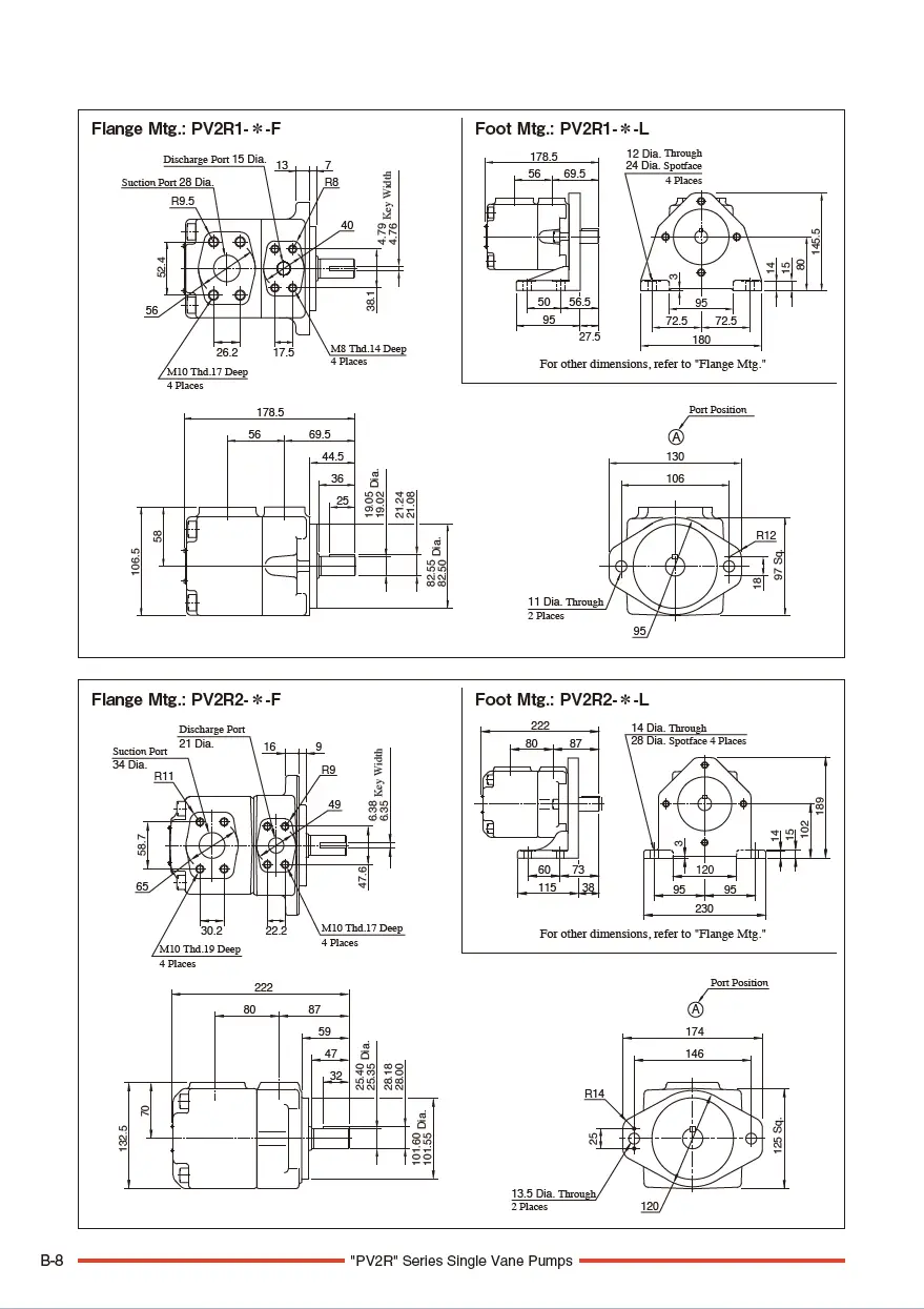 Bơm cánh gạt thủy lực PV2R4