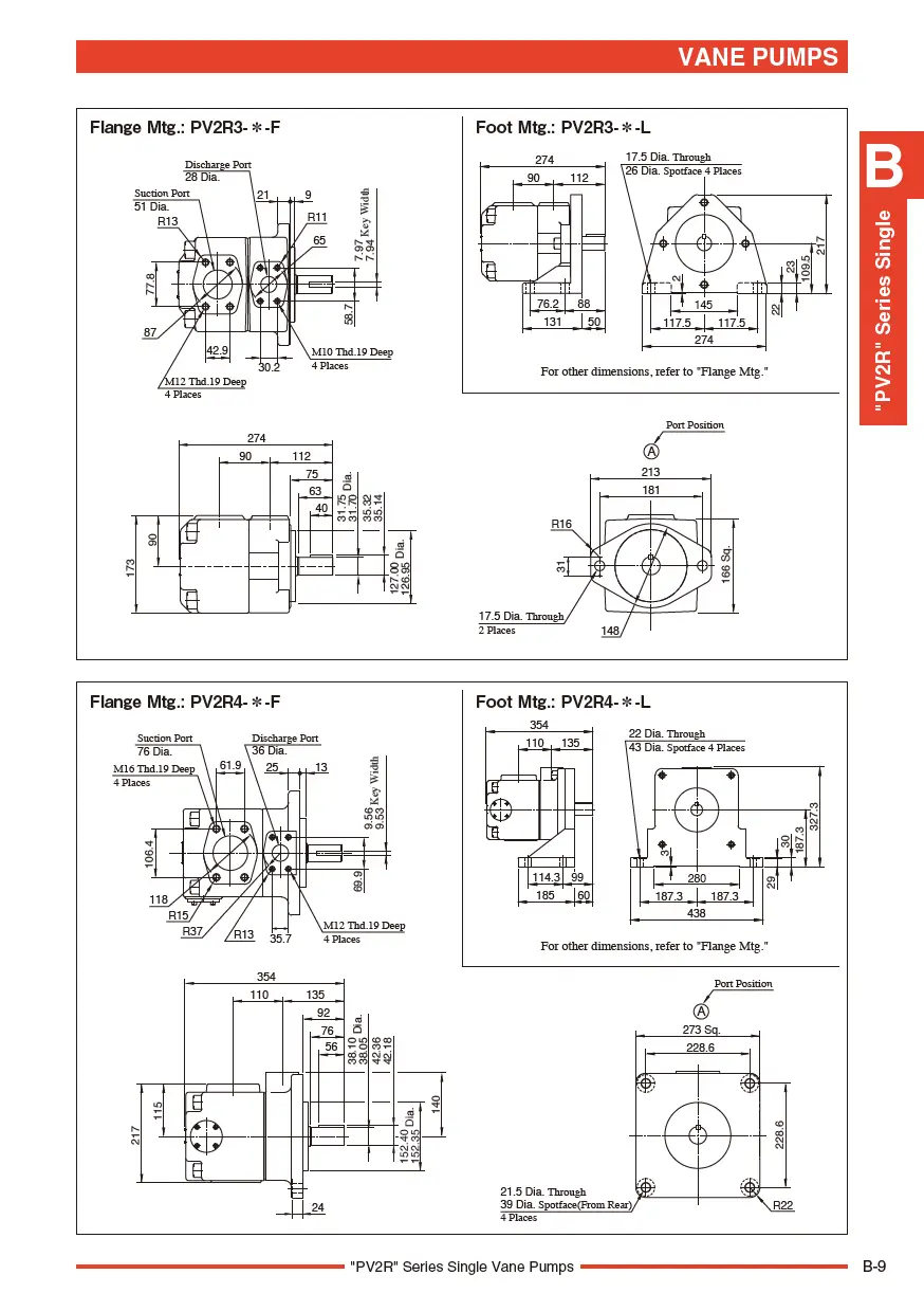 Bơm cánh gạt thủy lực PV2R4