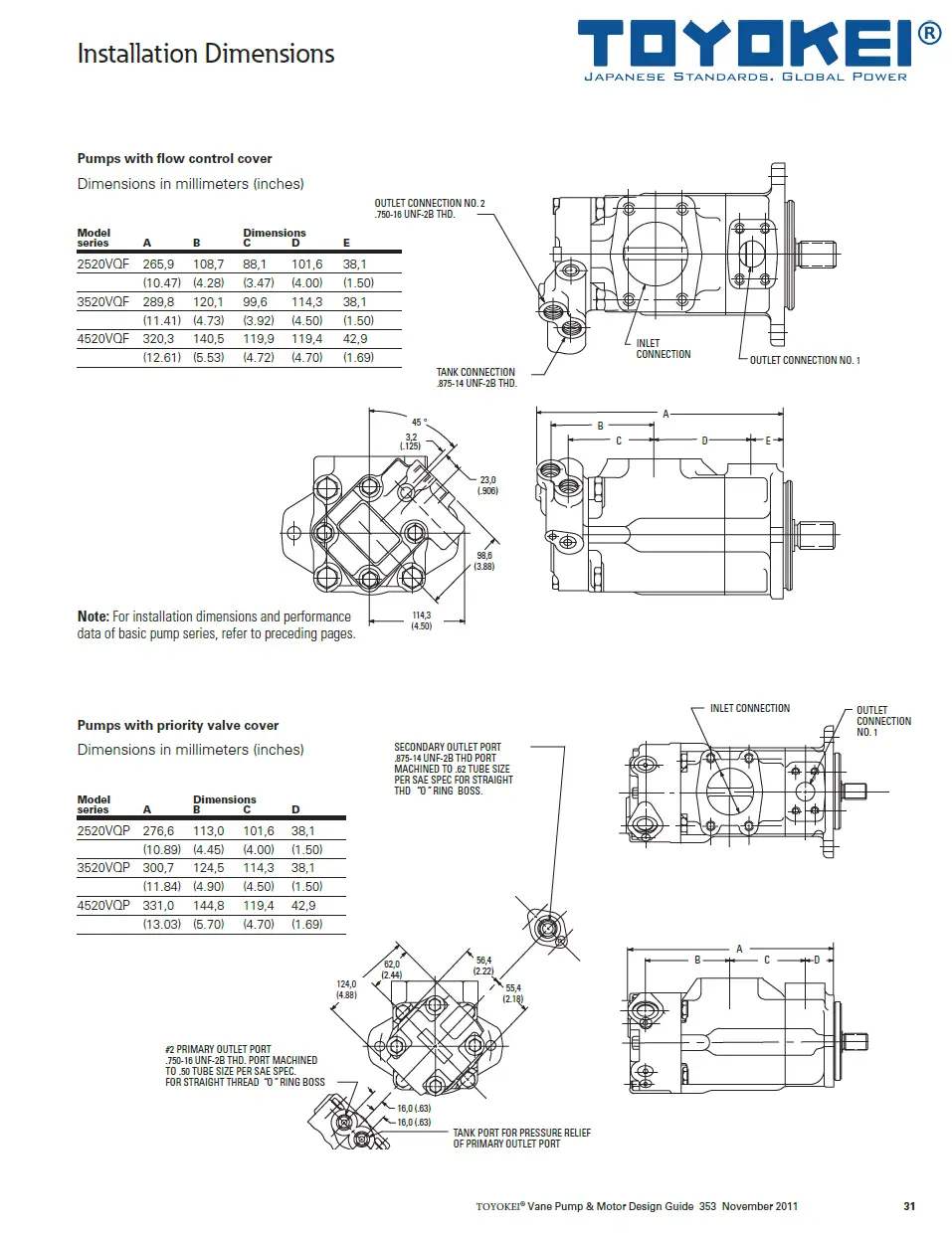BƠM CÁNH GẠT THỦY LỰC 2520/3520/3525/4520/4525/4535-VQ (Bơm kép)-TOYOKEI