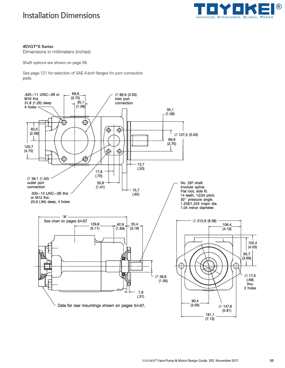 BƠM CÁNH GẠT THỦY LỰC 25VQT/35VQT/45VQT-TOYOKEI