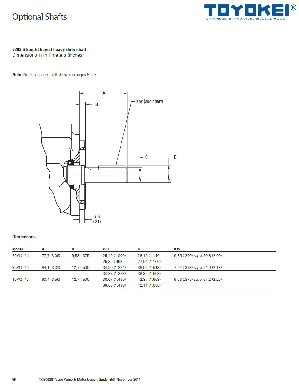 BƠM CÁNH GẠT THỦY LỰC 25VQT/35VQT/45VQT-TOYOKEI