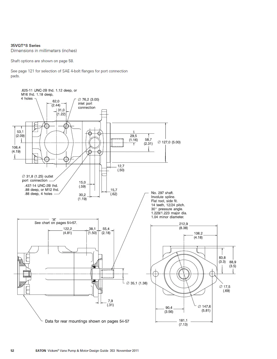 BƠM CÁNH GẠT THỦY LỰC 25VQT/35VQT/45VQT-VICKERS