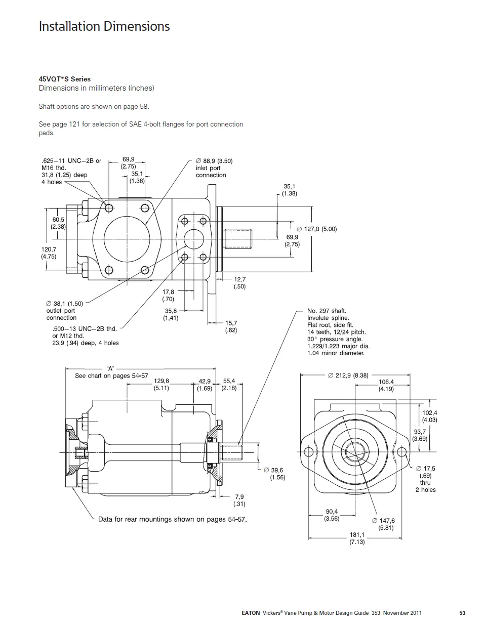 BƠM CÁNH GẠT THỦY LỰC 25VQT/35VQT/45VQT-VICKERS