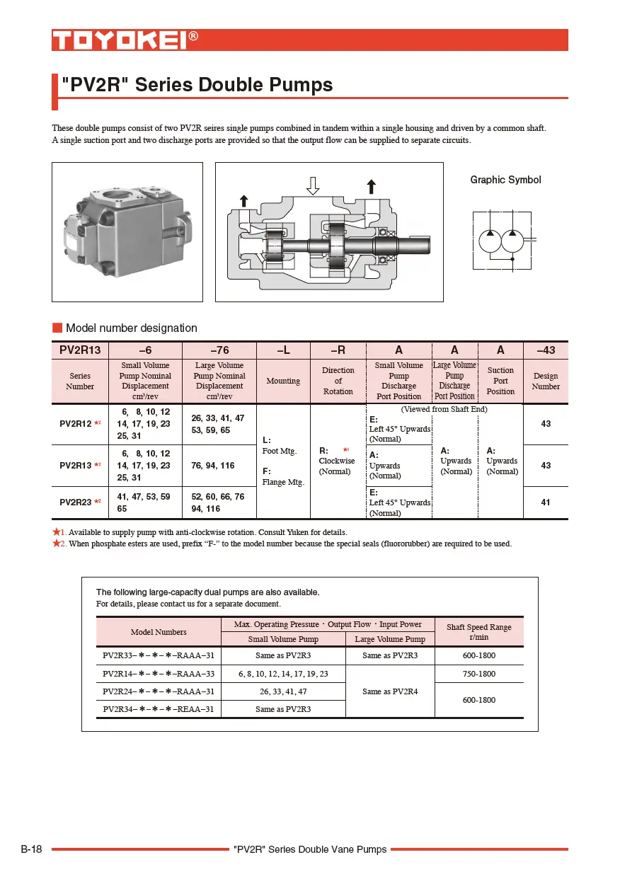 Bơm cánh gạt thủy lực PV2R13