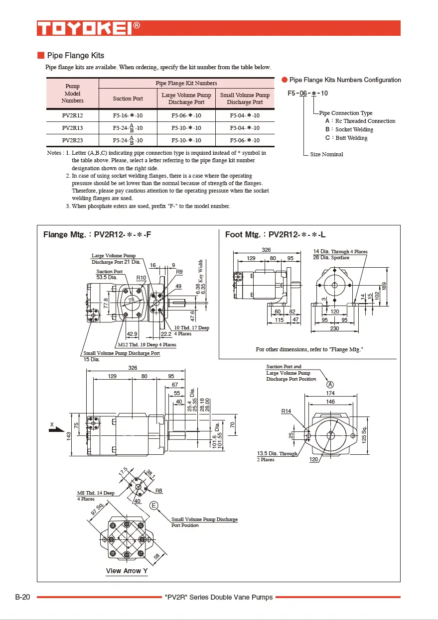 Bơm cánh gạt thủy lực PV2R13