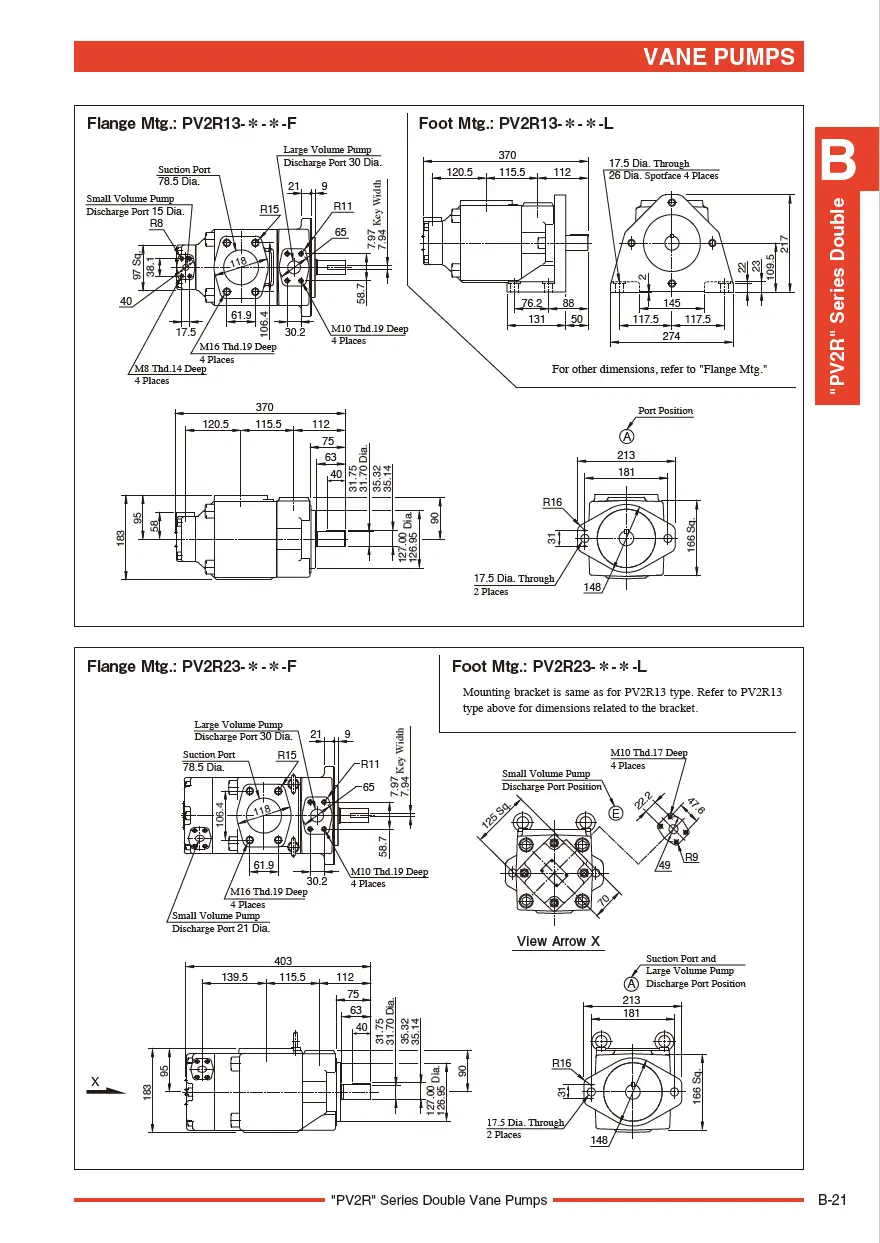 Bơm cánh gạt thủy lực PV2R13