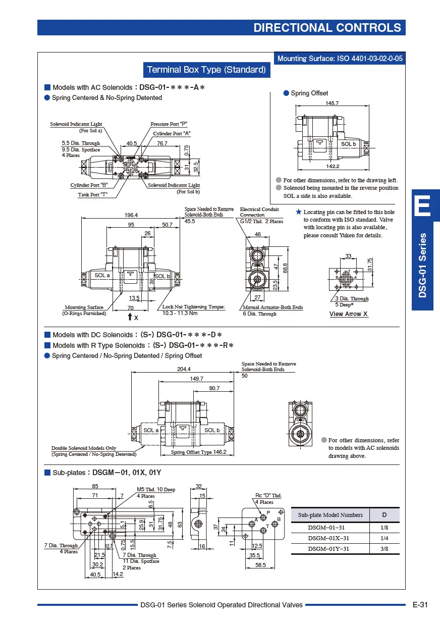 Van điều khiển điện từ TOYOKEI DSG-01