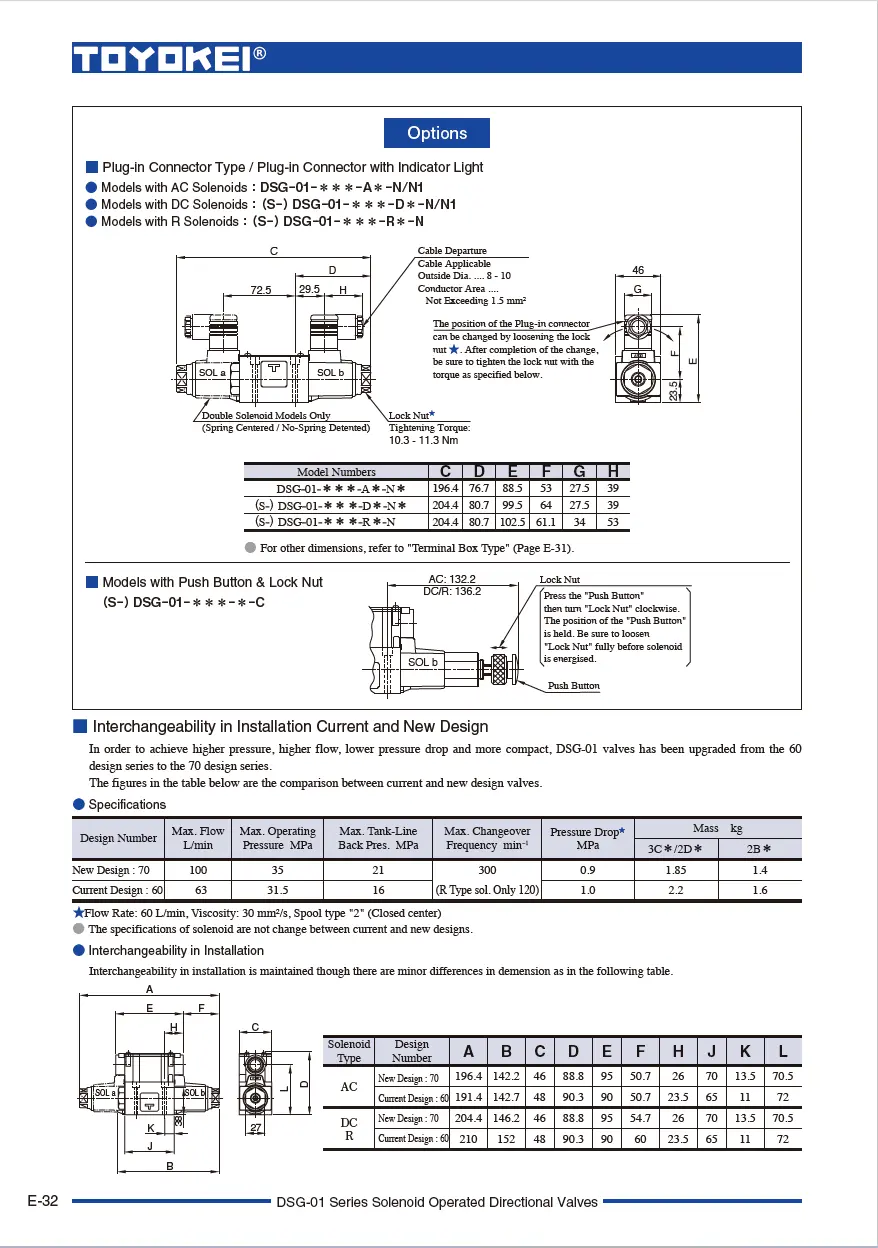 Van điều khiển điện từ TOYOKEI DSG-01