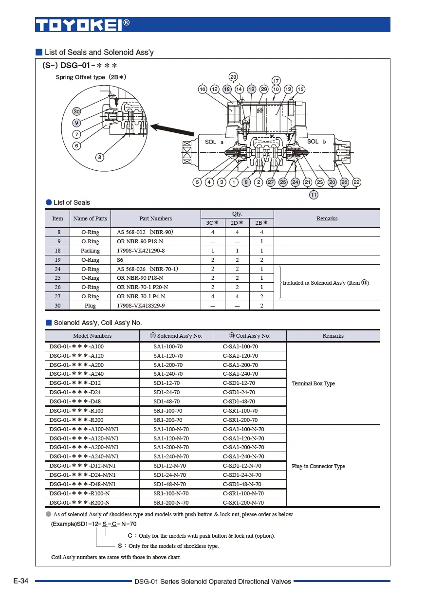 Van điều khiển điện từ TOYOKEI DSG-01