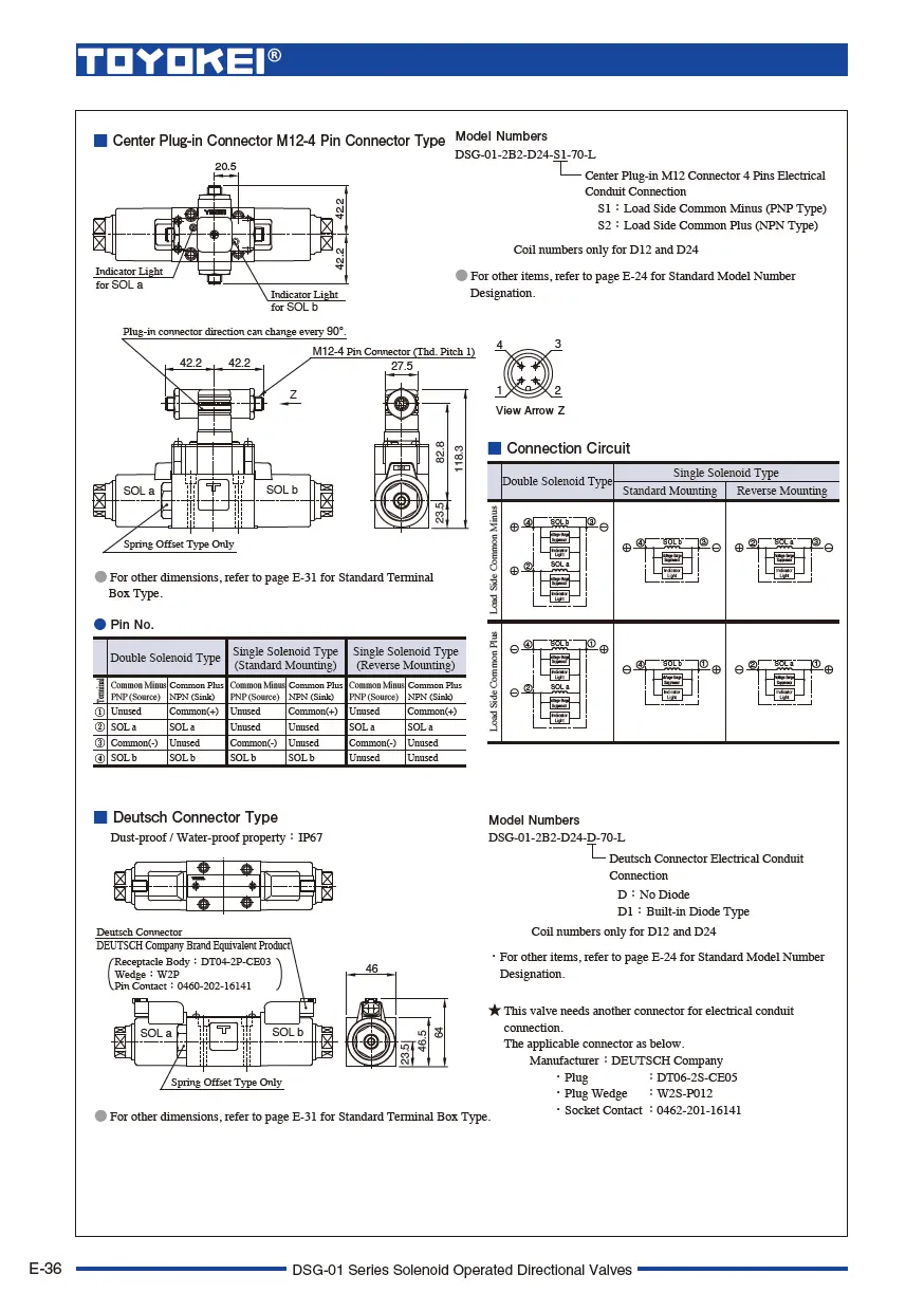 Van điều khiển điện từ TOYOKEI DSG-01