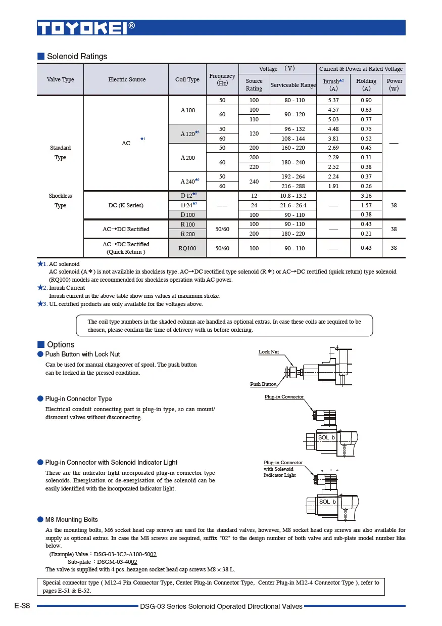 Van điều khiển điện từ TOYOKEI DSG-03