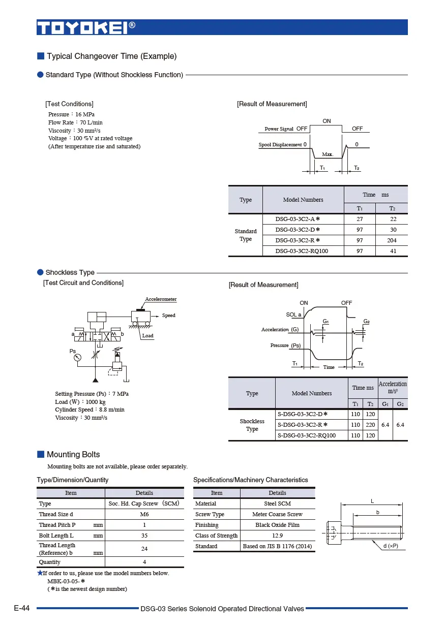 Van điều khiển điện từ TOYOKEI DSG-03