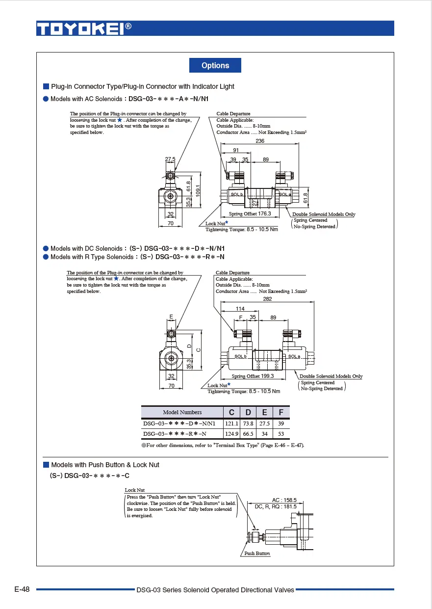 Van điều khiển điện từ TOYOKEI DSG-03