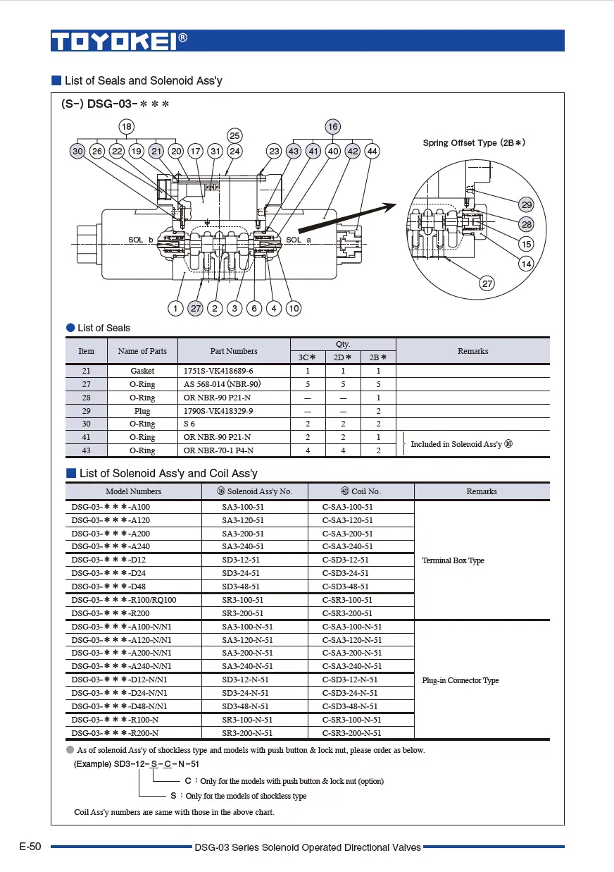 Van điều khiển điện từ TOYOKEI DSG-03